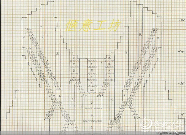 奧蔻 - choiyoba - 卑塵    縷