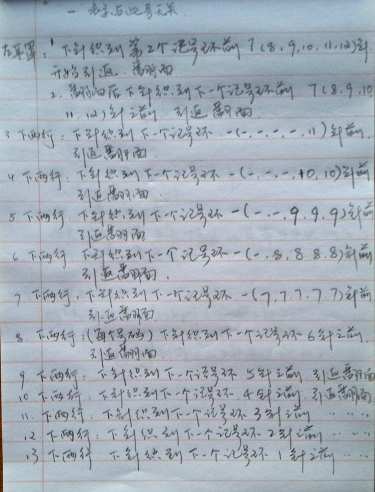 簡單翻譯。起伏針帶耳罩的帽子 - 媛媛的綿綿的羊 - 媛媛的綿綿的羊