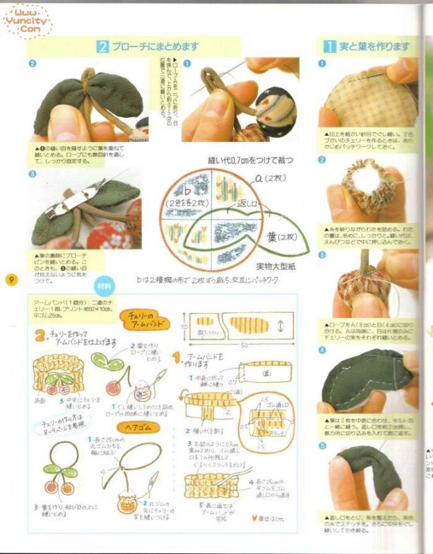 布藝手工入帳第3期（整書(shū)上傳） - 流星 - 流星的博客