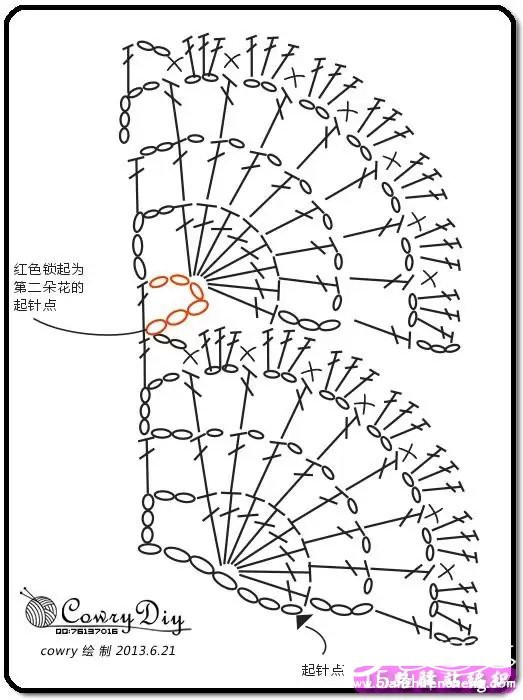 起針 - choiyoba - 卑塵    縷