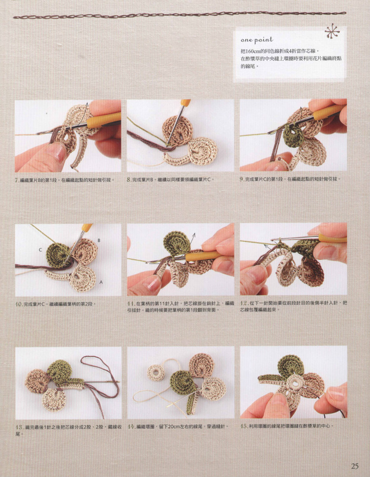 Lady DIY series -- 愛爾蘭風(fēng)蕾絲編織 - 紫蘇 - 紫蘇的博客