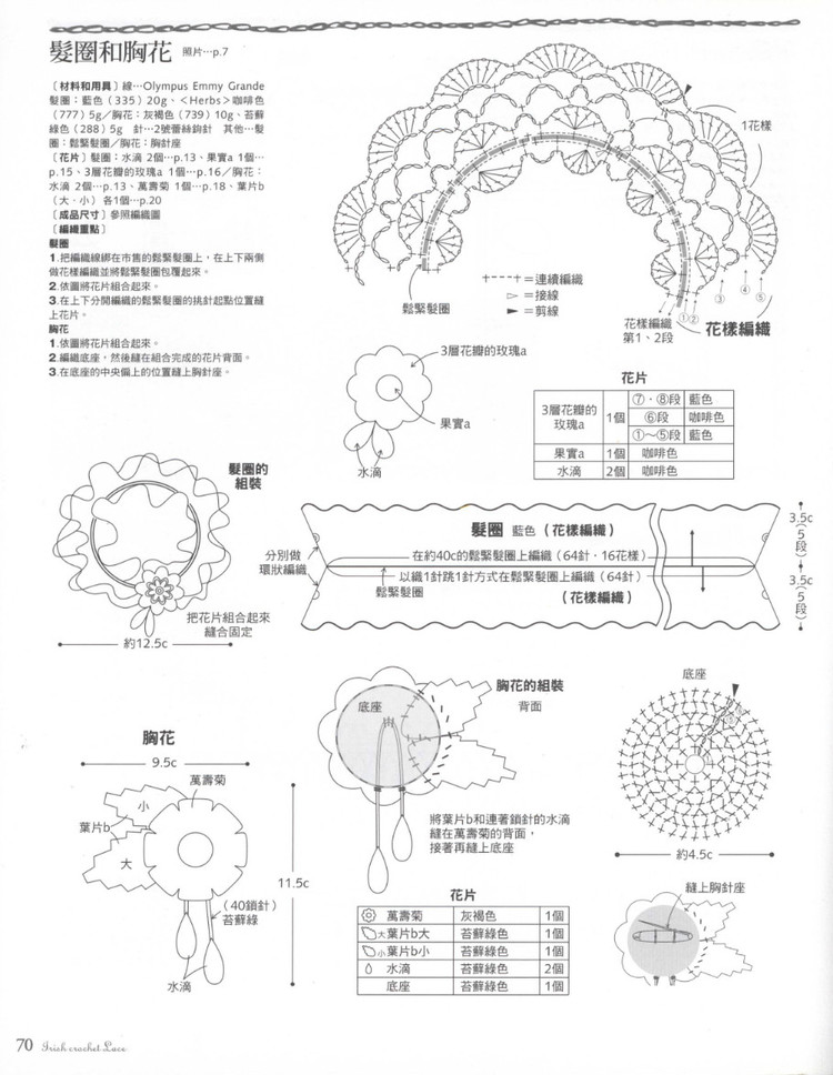 Lady DIY series -- 愛爾蘭風(fēng)蕾絲編織 - 紫蘇 - 紫蘇的博客
