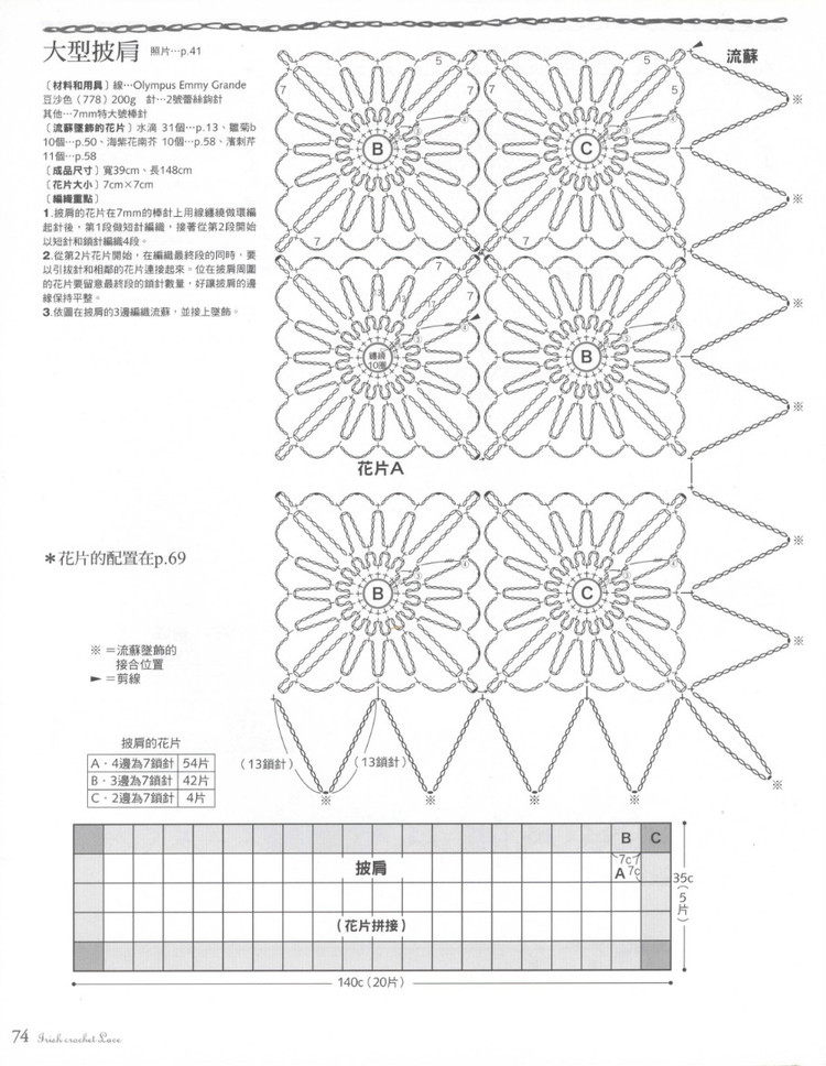 Lady DIY series -- 愛爾蘭風(fēng)蕾絲編織 - 紫蘇 - 紫蘇的博客