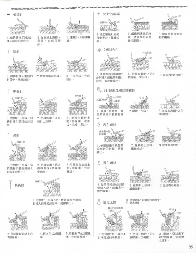 Lady DIY series -- 愛爾蘭風(fēng)蕾絲編織 - 紫蘇 - 紫蘇的博客