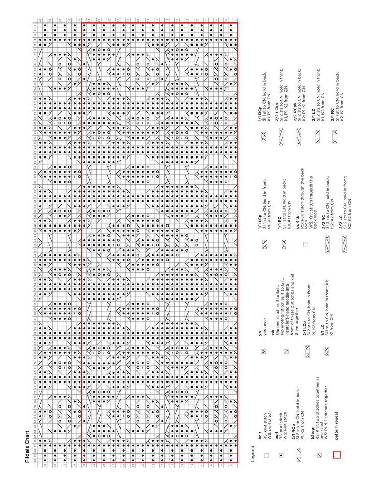 Celtic Journey by Knit Picks 2016 - 輕描淡寫 - 輕描淡寫