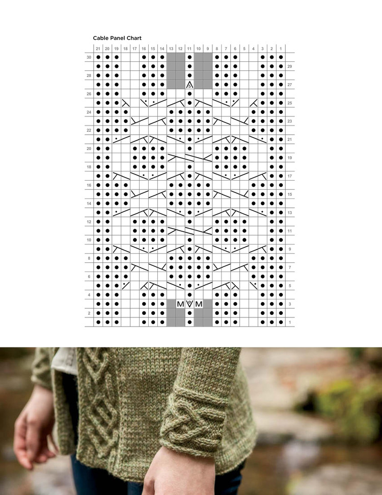 Celtic Journey by Knit Picks 2016 - 輕描淡寫 - 輕描淡寫