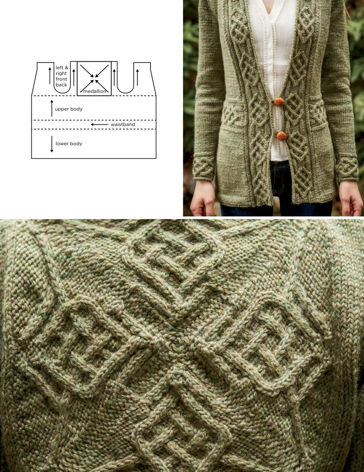 Celtic Journey by Knit Picks 2016 - 輕描淡寫 - 輕描淡寫