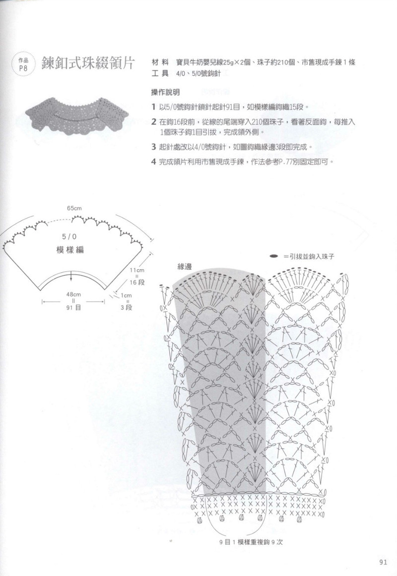 Hand Knitting 2013 -- 十分魅力領(lǐng)片編織 (2) - 紫蘇 - 紫蘇的博客