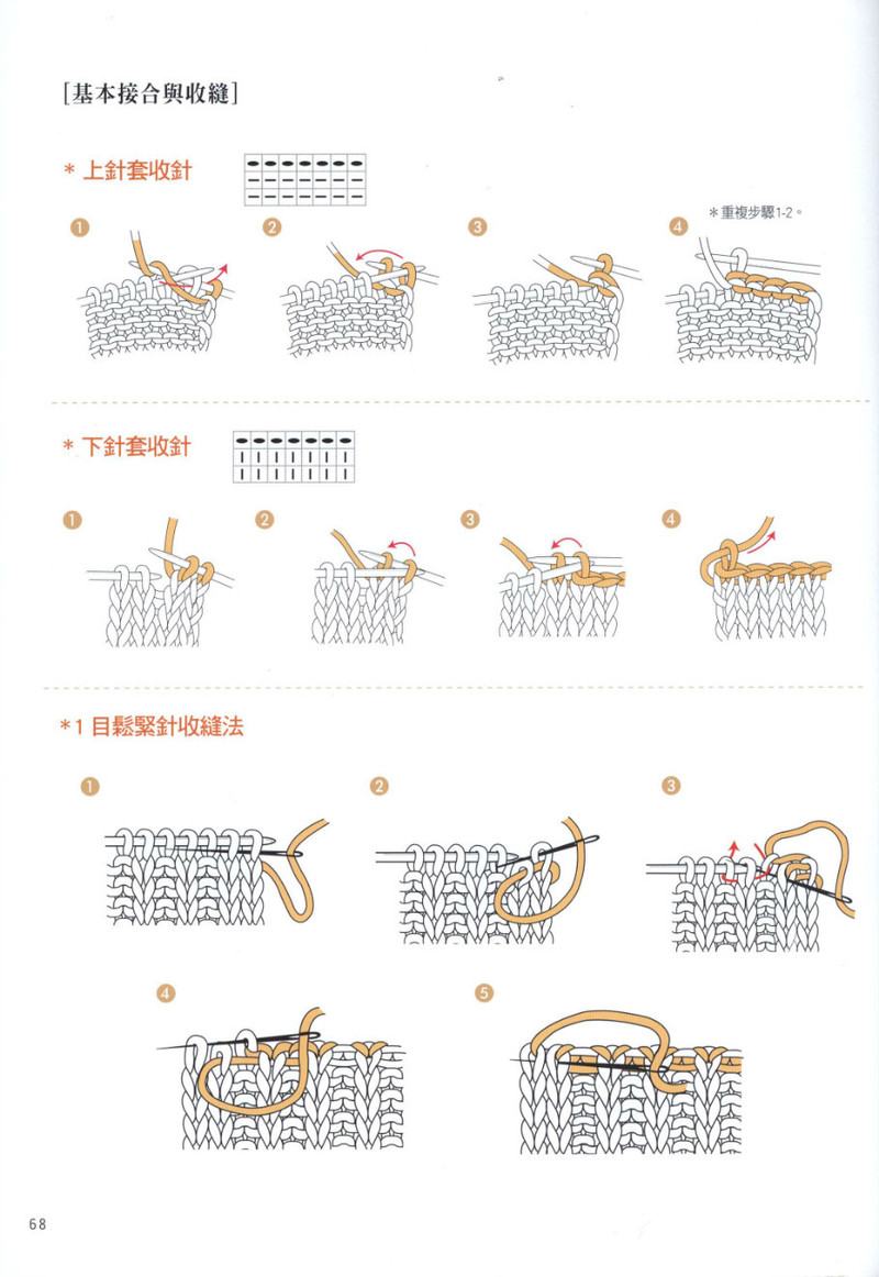 Hand Knitting 2013 -- 十分魅力領(lǐng)片編織 (2) - 紫蘇 - 紫蘇的博客