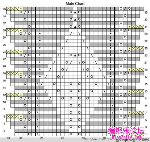 漂亮的葉子——小圍巾 - 悠揚(yáng) - 春雨悠揚(yáng)