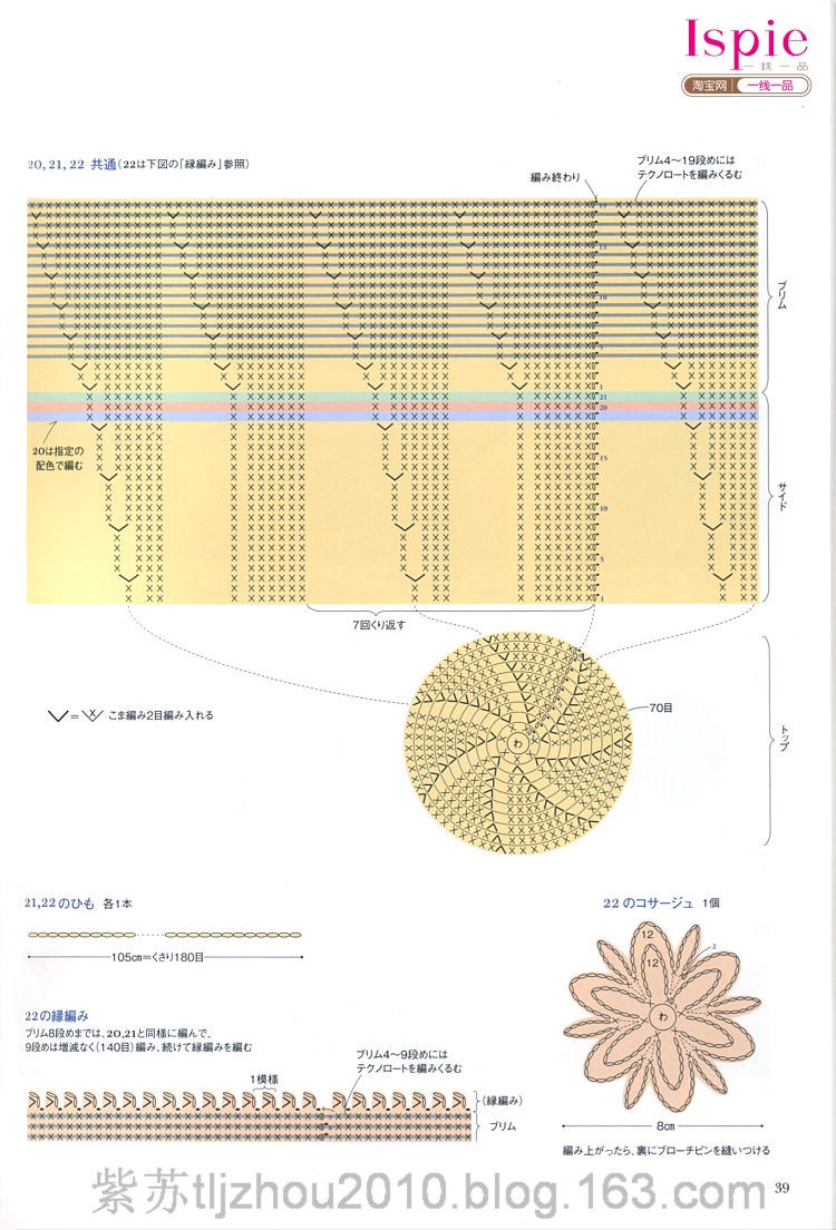 Kasari Summer №3 2011 --鉤針手提袋 帽子 - 云飛揚的日志 - 網(wǎng)易博客 - joanna1234567800 - joanna1234567800的博客