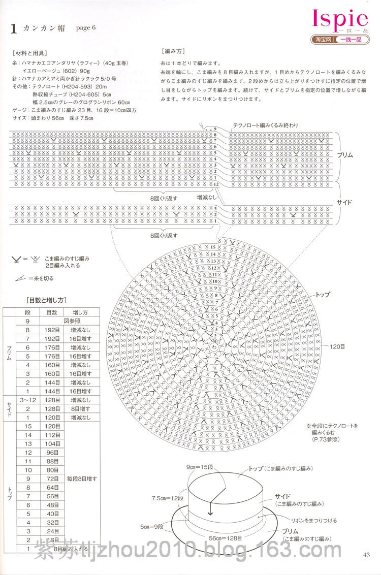 Kasari Summer №3 2011 --鉤針手提袋 帽子 - 云飛揚的日志 - 網(wǎng)易博客 - joanna1234567800 - joanna1234567800的博客