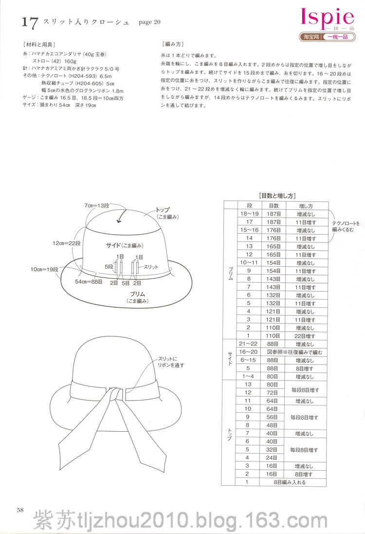 Kasari Summer №3 2011 --鉤針手提袋 帽子 - 云飛揚的日志 - 網(wǎng)易博客 - joanna1234567800 - joanna1234567800的博客
