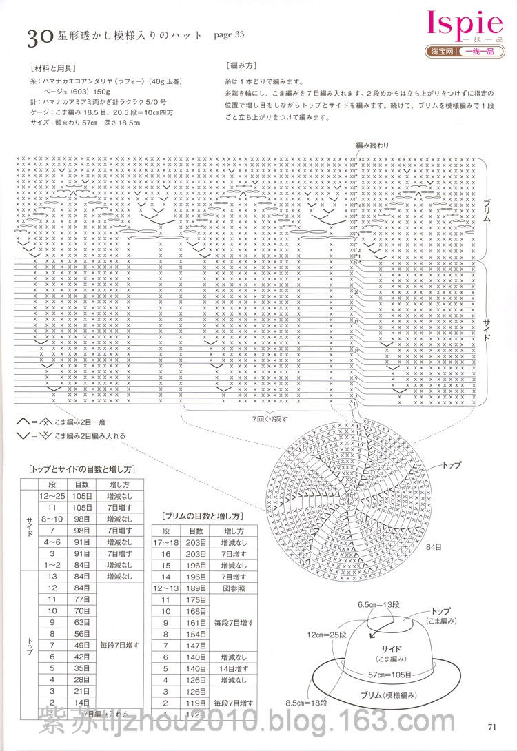 Kasari Summer №3 2011 --鉤針手提袋 帽子 - 云飛揚的日志 - 網(wǎng)易博客 - joanna1234567800 - joanna1234567800的博客