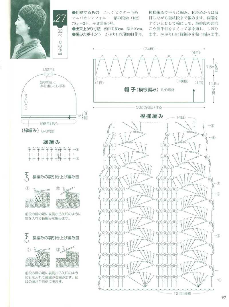 1503——旖云——一晚完工的云馬段染帽 - ty - ty 的 編織博客