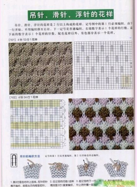 胸省 - choiyoba - 卑塵    縷
