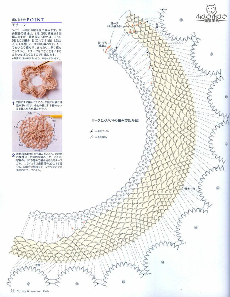 春的顏色---日系鉤編 - vivi - vivi的博客