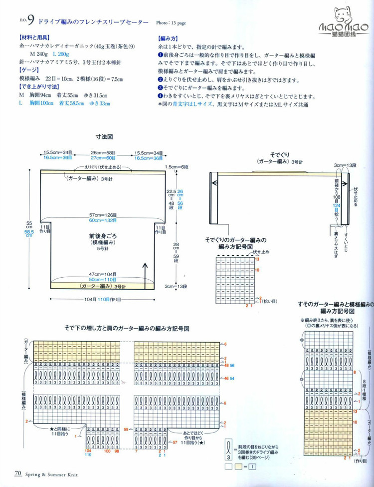 春的顏色---日系鉤編 - vivi - vivi的博客