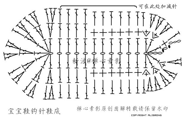 【手作5】?jī)煽钔ㄓ玫膶殞毿祝▓D解） - 禪心素影 - 心無(wú)塵 天地寬