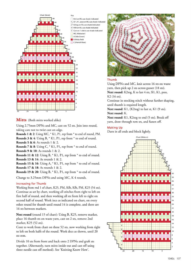 A Stitch in Time :Vintage Knitting Patterns 1930-1959, Vol.2 - 輕描淡寫 - 輕描淡寫