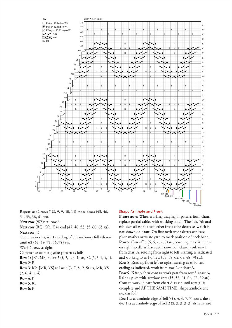 A Stitch in Time :Vintage Knitting Patterns 1930-1959, Vol.2 - 輕描淡寫 - 輕描淡寫