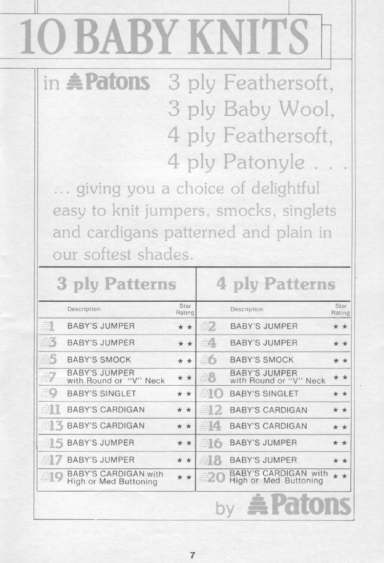 Patons 792. 10 Baby Knits 嬰兒針織 - 壹一 - 壹一的博客