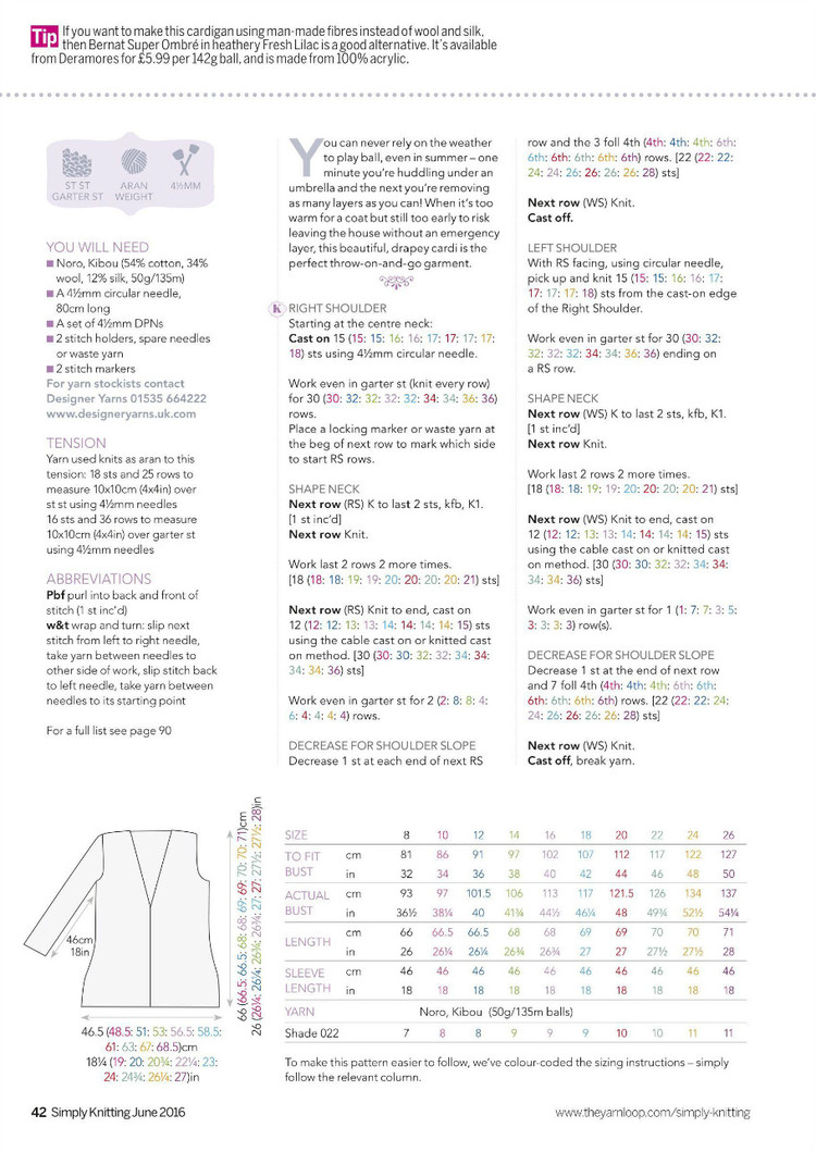 Simply Knitting №146 2016 - 輕描淡寫 - 輕描淡寫