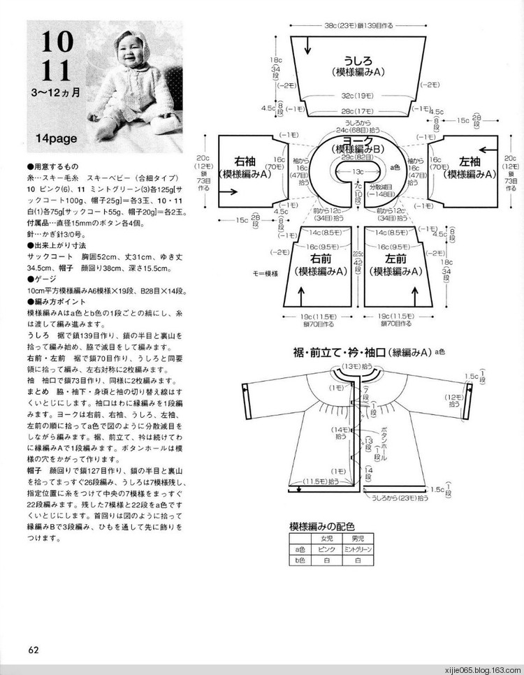 日文雄雞社鉤針編織 0-24ヵ月 - cissy-xi - cissy-xi的博客