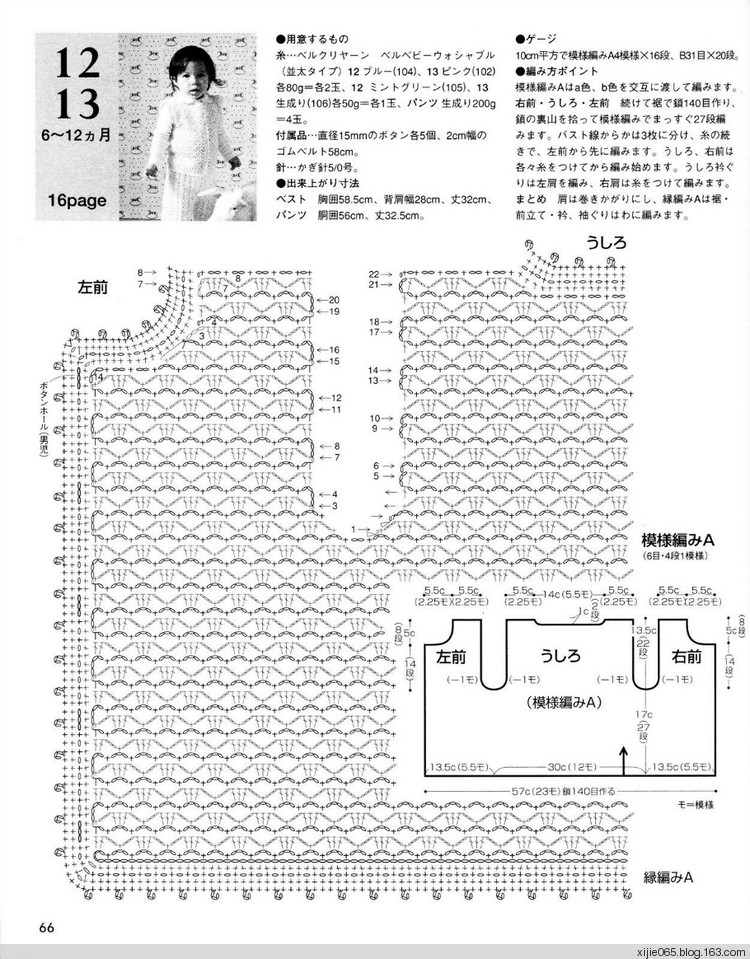 日文雄雞社鉤針編織 0-24ヵ月 - cissy-xi - cissy-xi的博客