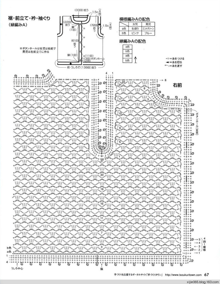 日文雄雞社鉤針編織 0-24ヵ月 - cissy-xi - cissy-xi的博客