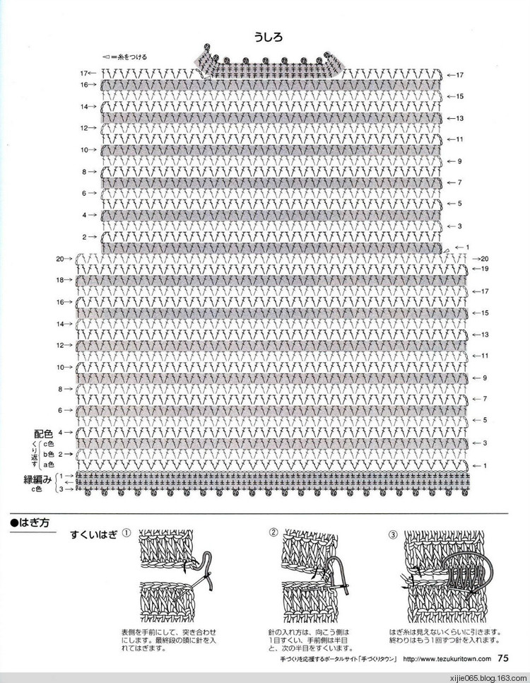 日文雄雞社鉤針編織 0-24ヵ月 - cissy-xi - cissy-xi的博客