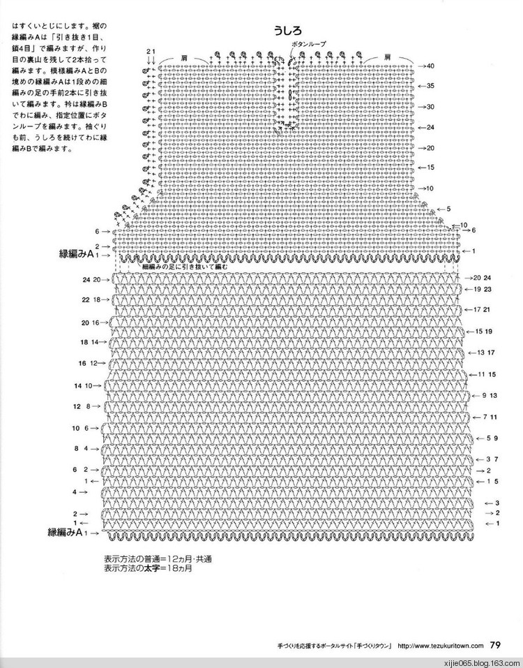 日文雄雞社鉤針編織 0-24ヵ月 - cissy-xi - cissy-xi的博客