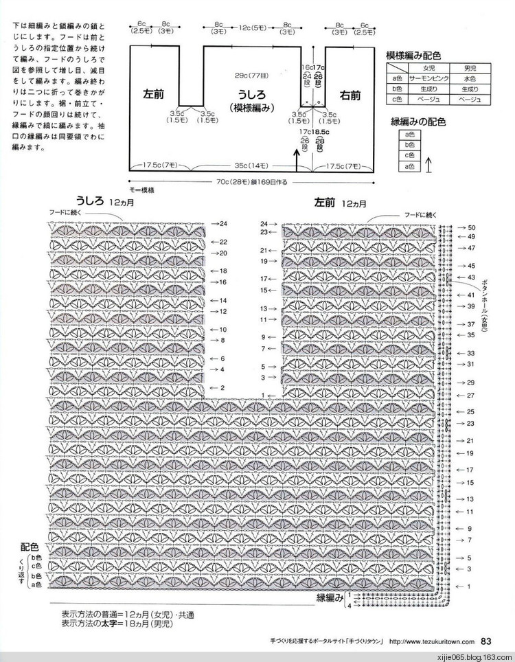 日文雄雞社鉤針編織 0-24ヵ月 - cissy-xi - cissy-xi的博客
