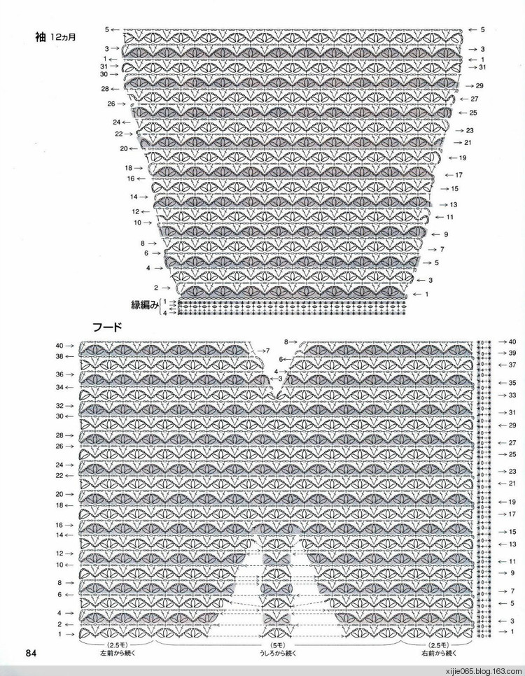 日文雄雞社鉤針編織 0-24ヵ月 - cissy-xi - cissy-xi的博客
