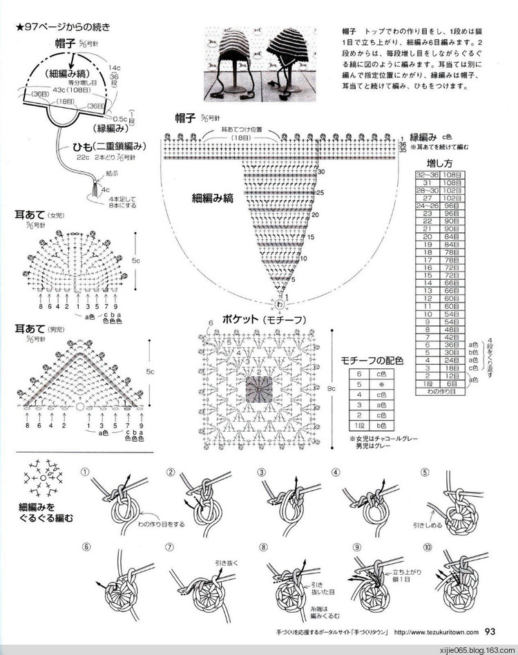 日文雄雞社鉤針編織 0-24ヵ月 - cissy-xi - cissy-xi的博客