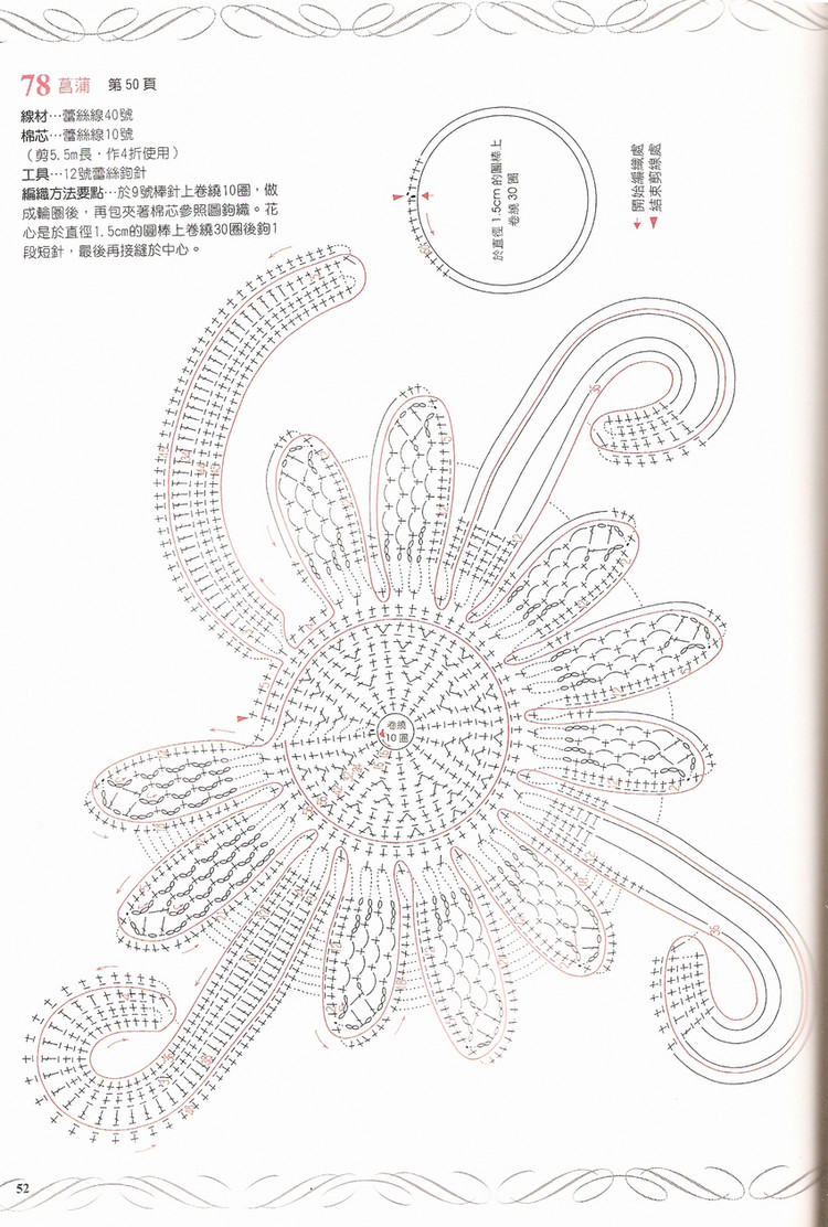介紹一本愛爾蘭蕾絲基礎書 - Daphne - 因為愛所以愛