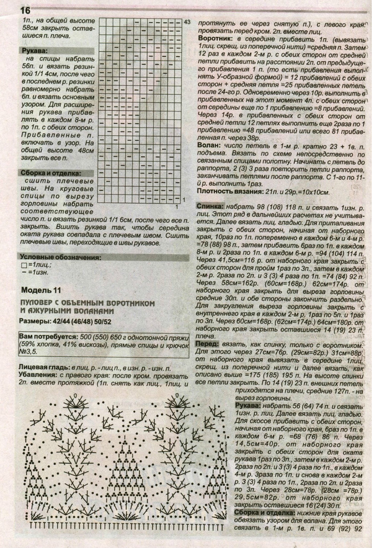 Вяжем сами №5 2016 - 輕描淡寫 - 輕描淡寫