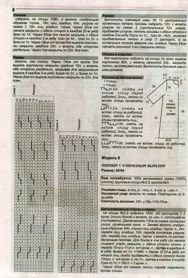 Вяжем сами №5 2016 - 輕描淡寫 - 輕描淡寫