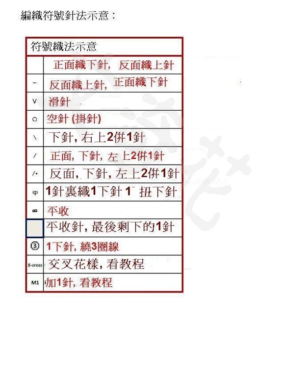 轉(zhuǎn)載：棒針披肩 - 徽娘 - 徽娘