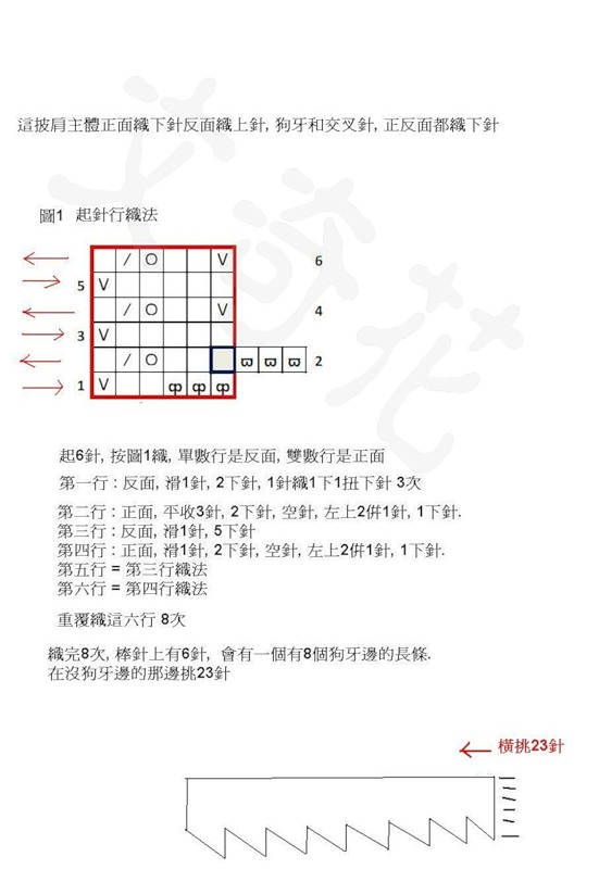 轉(zhuǎn)載：棒針披肩 - 徽娘 - 徽娘