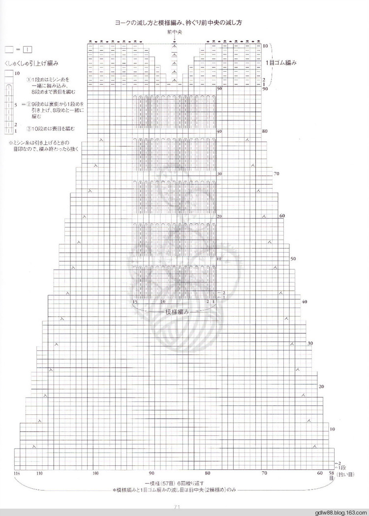 2015 じっくり編んで永く愛(ài)せるニットのふだん著 (2) - 木棉花 - 雨茫茫，霧茫茫，盼望花開，花已落……