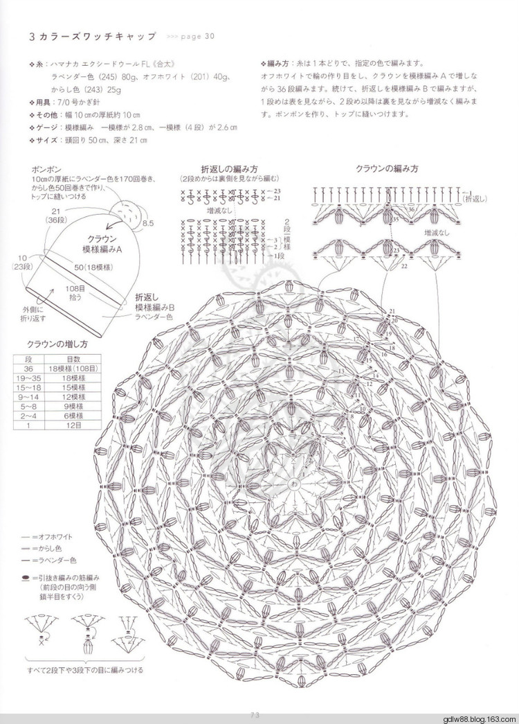 2015 じっくり編んで永く愛(ài)せるニットのふだん著 (2) - 木棉花 - 雨茫茫，霧茫茫，盼望花開，花已落……