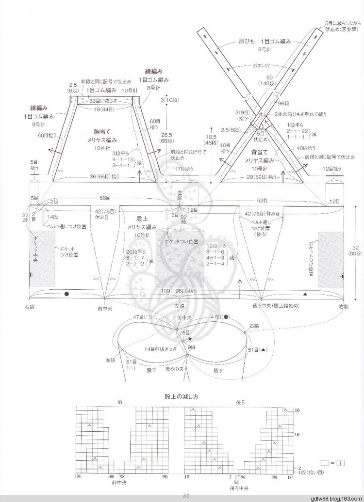 2015 じっくり編んで永く愛(ài)せるニットのふだん著 (2) - 木棉花 - 雨茫茫，霧茫茫，盼望花開，花已落……