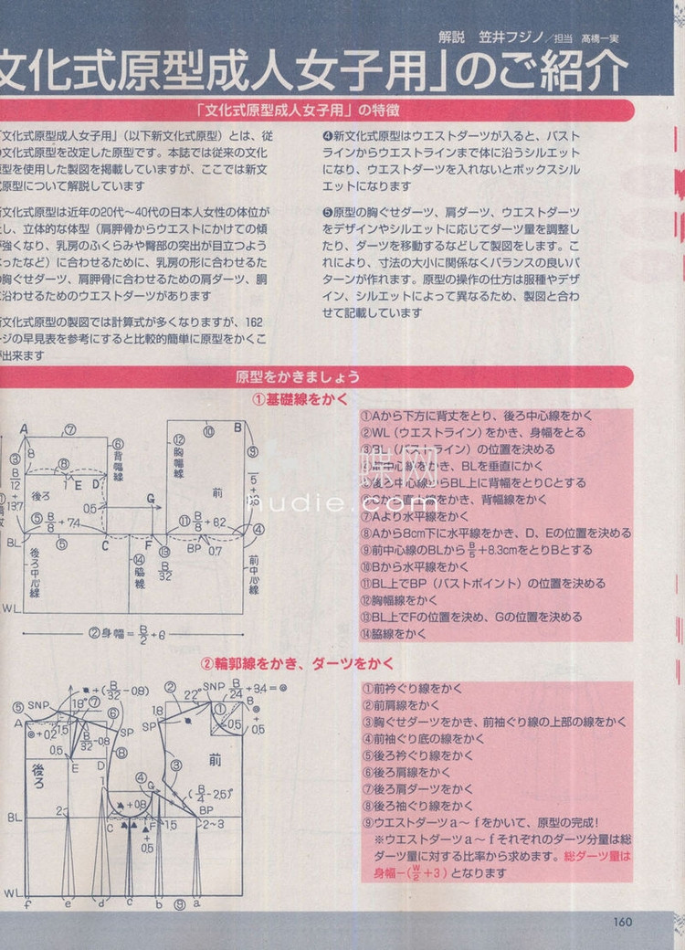 Lady Boutique №5 2013 (2) - 紫蘇 - 紫蘇的博客