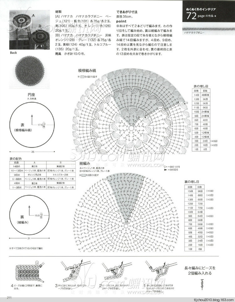 2014年11月18日 - 紫蘇 - 紫蘇的博客