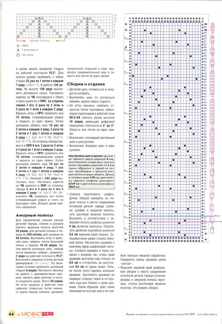 Любо Дело №1 2015 - 輕描淡寫 - 輕描淡寫