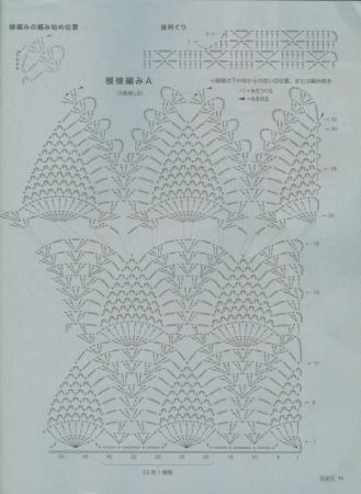 【轉(zhuǎn)載】菠蘿花衣及花樣大全  - 荷塘秀色 - 茶之韻