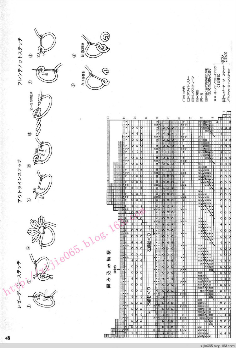 (日本鉤編夏裝) - cissy-xi - cissy-xi的博客