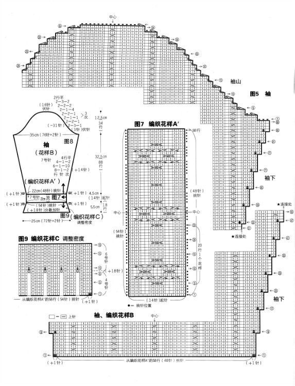 【織錦坊手作】——愛莫言深 經(jīng)典的藏藍(lán)外套演繹優(yōu)雅知性輕熟范兒 - 織錦坊手作 - 織錦坊手作網(wǎng)易博客-----用心感受生活
