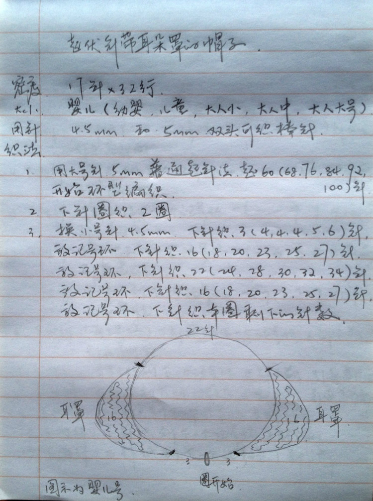 簡單翻譯。起伏針帶耳罩的帽子 - 媛媛的綿綿的羊 - 媛媛的綿綿的羊